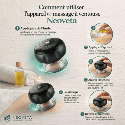 Appareil de massage intelligent NEOVETA