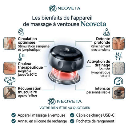Appareil de massage intelligent NEOVETA
