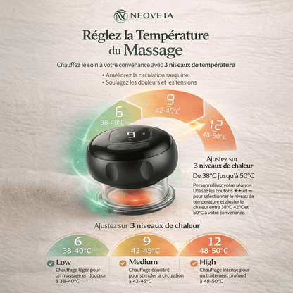 Appareil de massage intelligent NEOVETA